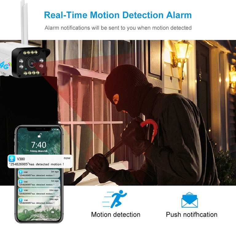 Беспроводная 4G камера уличная день/ночь, V5873-4G
