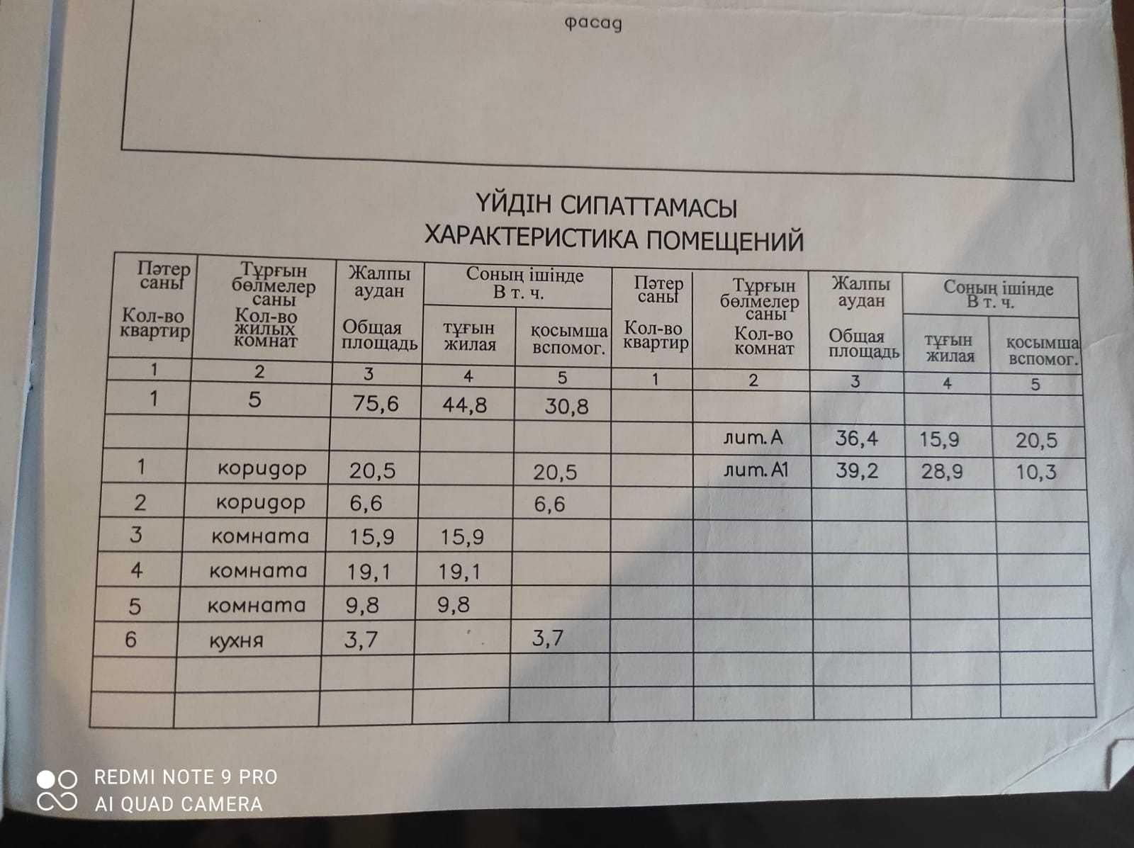 Продам 3-х комнатный дом 75 кв2  . г. Усть-Каменогорск