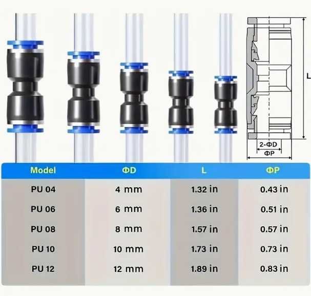 Бързи фитинги за въздушни маркучи