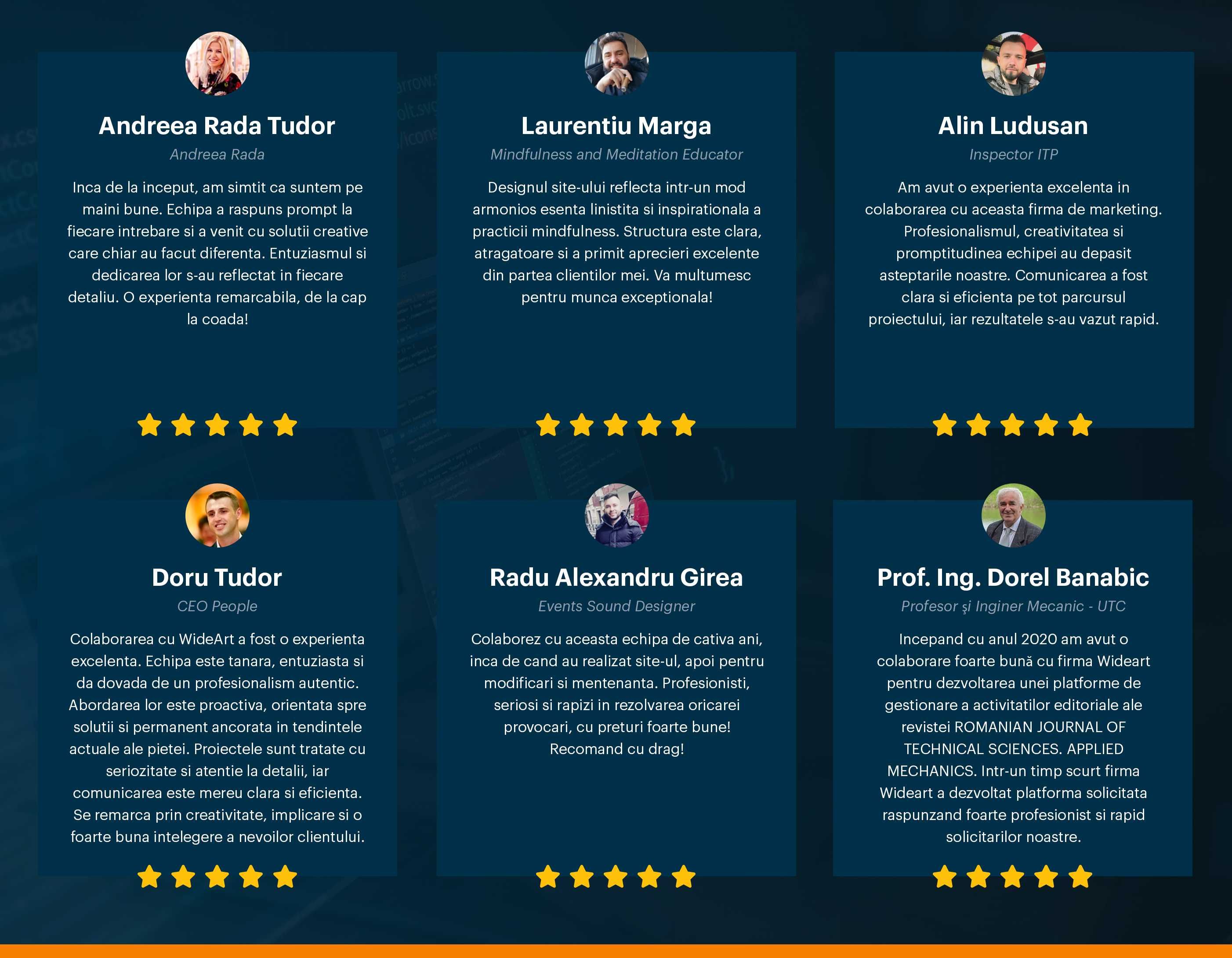 Realizare Website, Website de prezentare, Site web, WordPress, Website