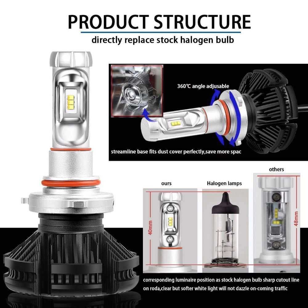 LED / ЛЕД Крушки X3 Пасивно охлаждане 50 W , 12000lm , 3000:6500:8000K