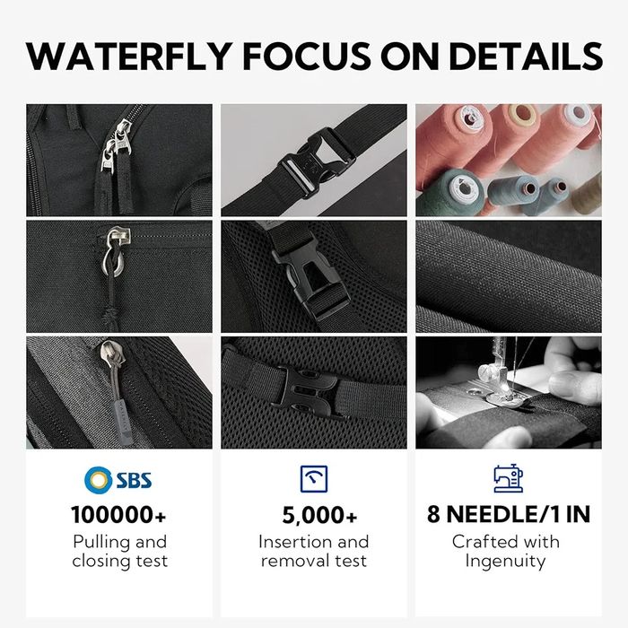 20L Класическа черна раница с отделение за лаптоп до 15.6", WATERFLY