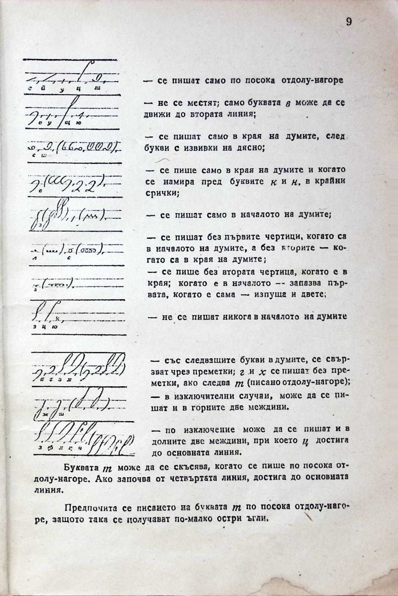 Продава се рядък антикварен учебник по стенография от 1946г