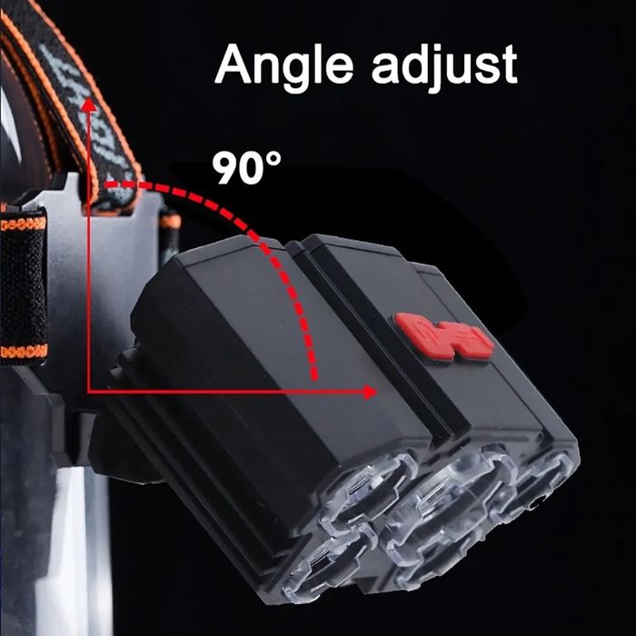 Headlamp LEDuri lampa de lucru frontal pescuit drumetii kit cutremur