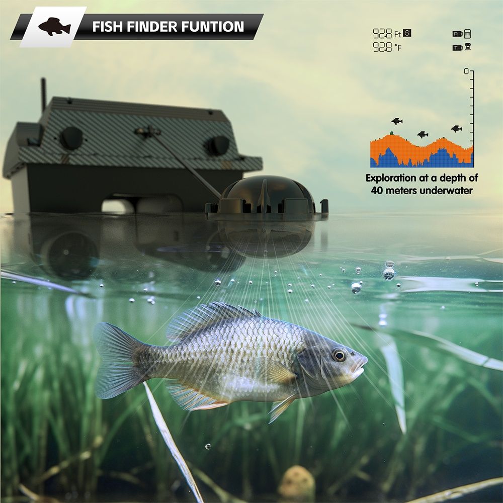 FLYTEC V080 GPS+ВКЛЮЧЕНИ: SONAR, 20000mah батерия, Гаранция 1г.