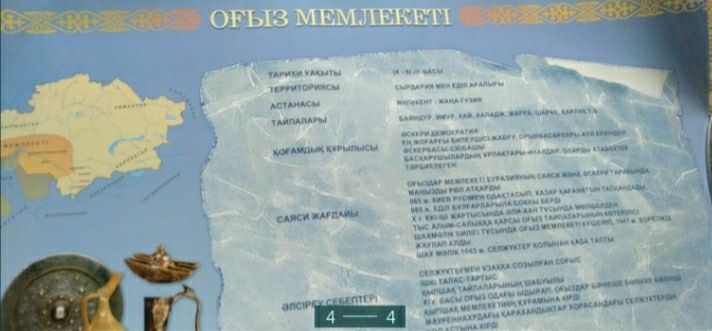 Продам наглядности