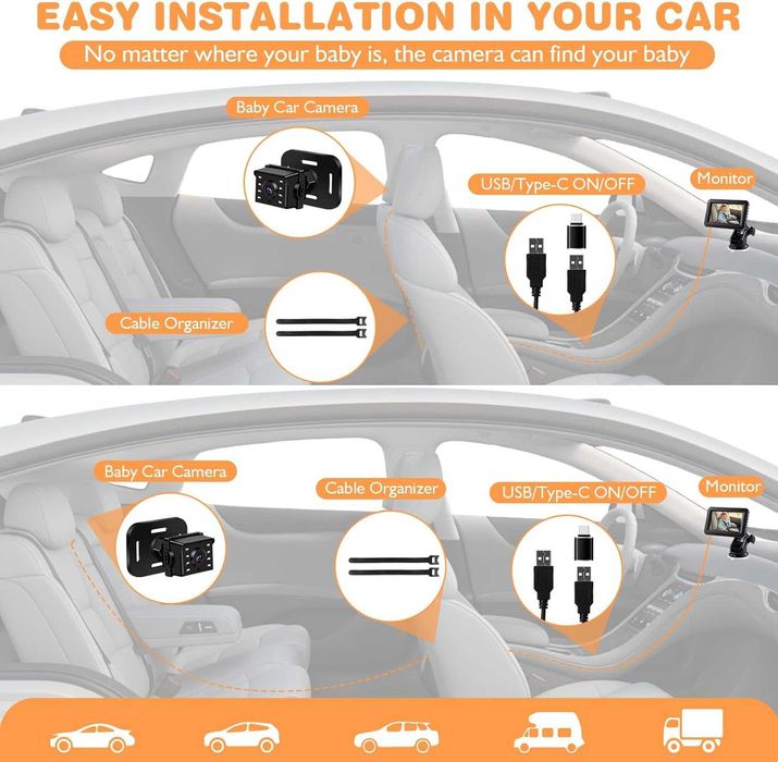 Zacro Бебешка камера за кола, 4.3'' дисплей за задната седалка