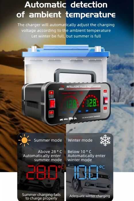 Интелигентно  Зарядно за акумулатор 12V/ 24V