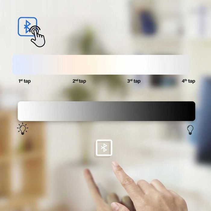 Огледало за баня 100x60 см С LED осветление, часовник+bluetooth