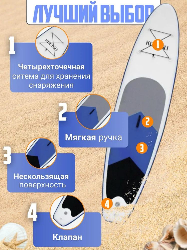 Сап борд в аренду