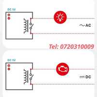 Sonoff Re5v1c Releu Wireless Inching Cu Temporizare