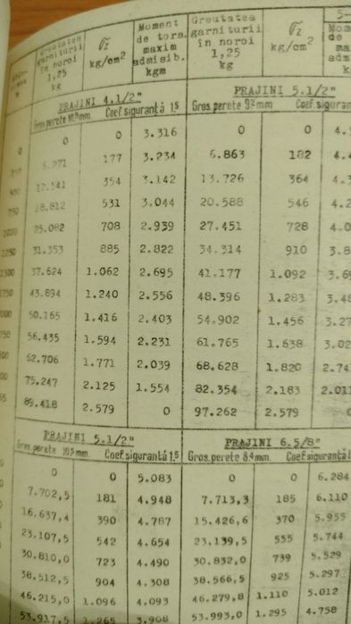 1.Inalta trădare/Carnet de șantier/Conducător istoric/Lev Tolstoi, omu