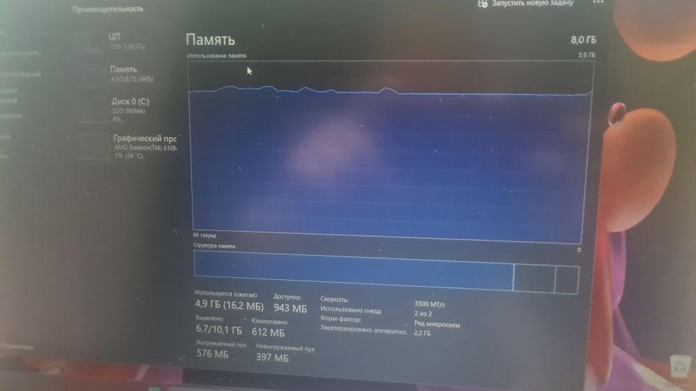 Срочно Lenovo silver ddr 5 8 gb