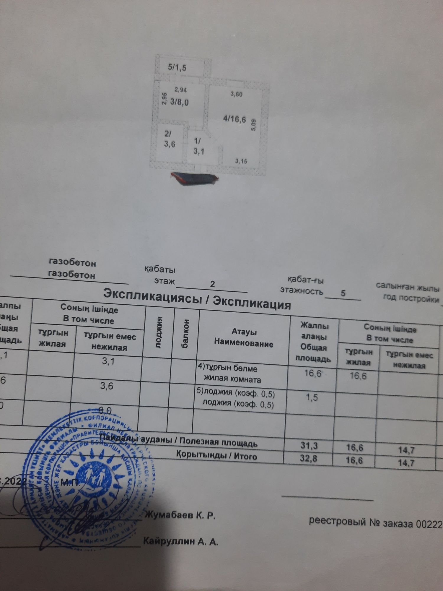Продам 1 комн Лесная новый дом