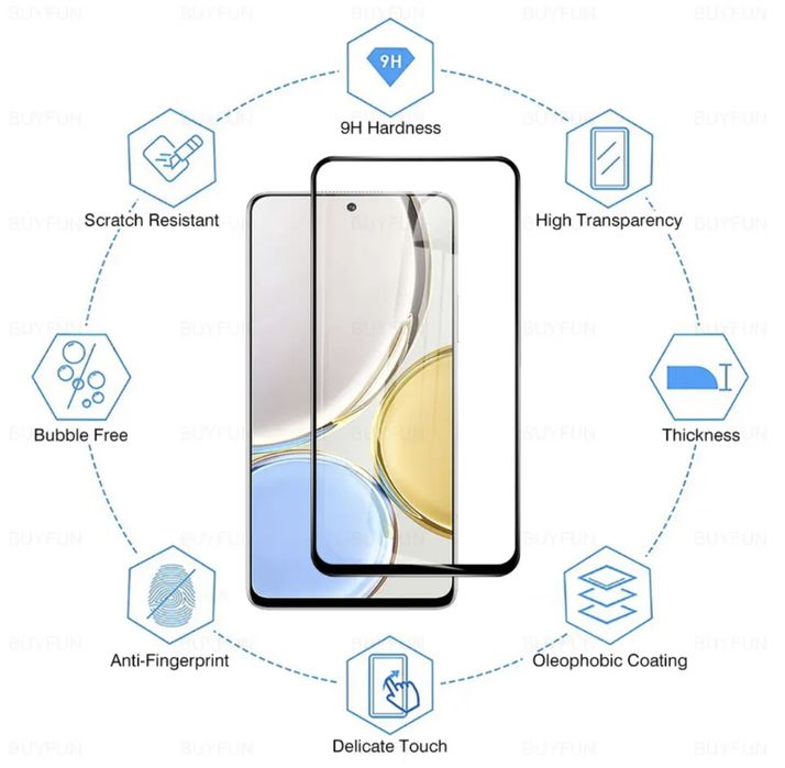 Folie sticla 20D FULL GLUE pt Honor Magic4 Lite / Honor X6 / Honor X8a