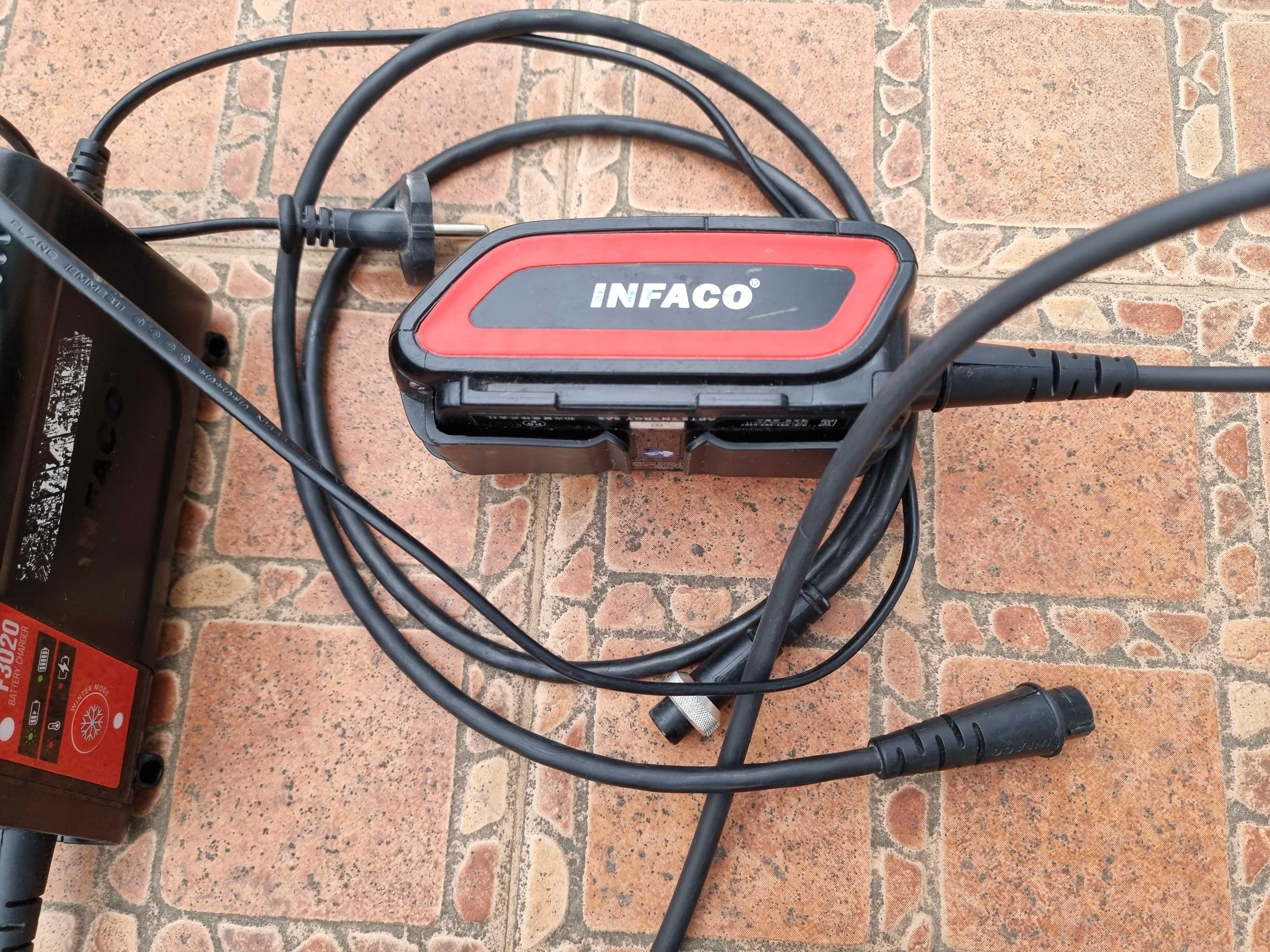 INFACO F3020 - електрическа ножица