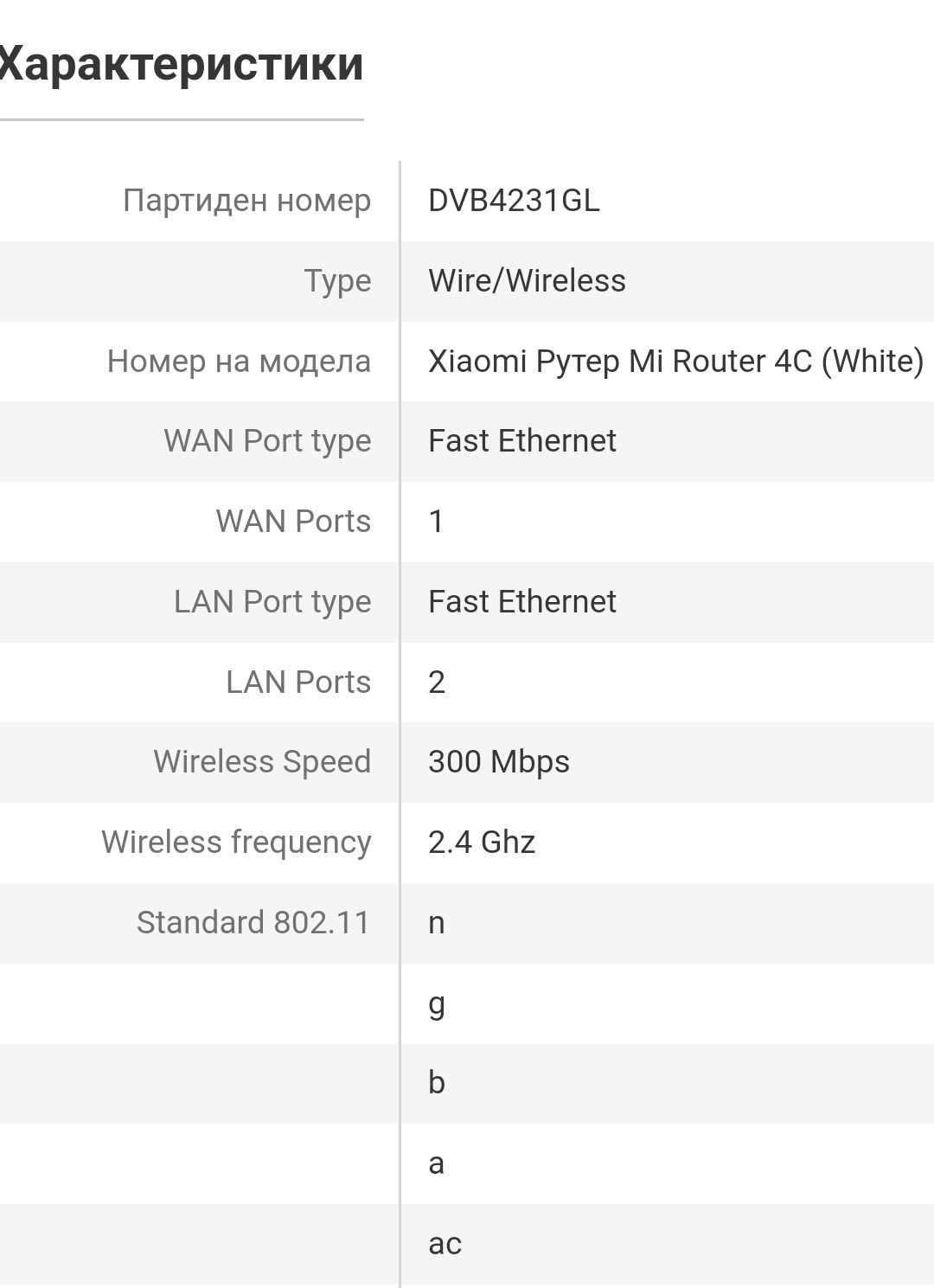 Рутер Xiaomi Mi Router 4C