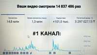 Продам Ютуб/Youtube каналы! 101 000, 215 000 подписчик.