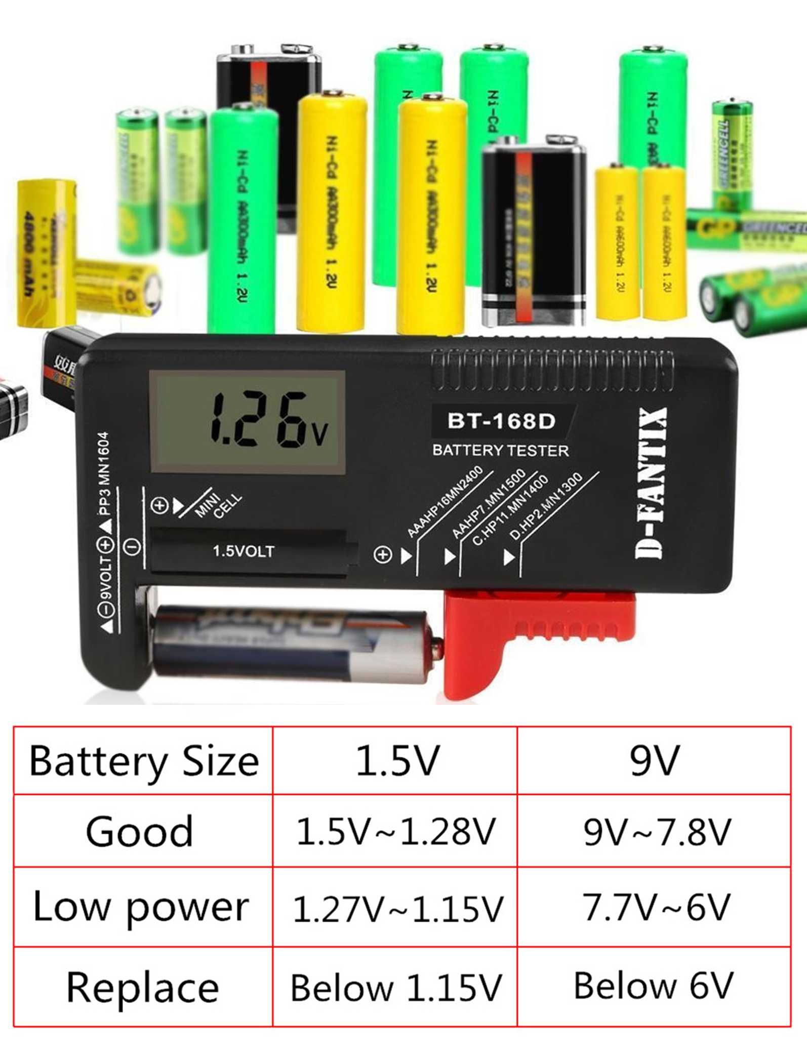 Tester Digital Universal volaj baterii.  Sii care este buna, Nou!