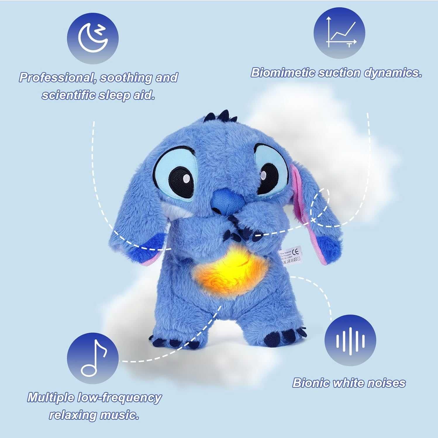 Интерактивна Дишаща играчка Стич с музика и светлина Breathing Stitch