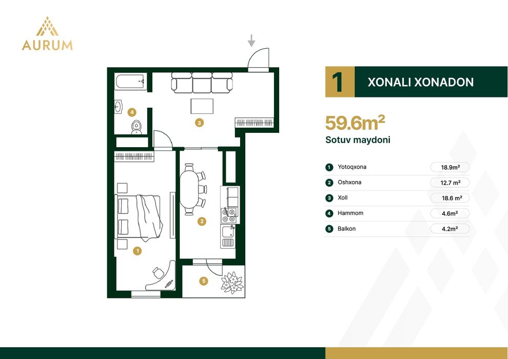 Aurum by Great House