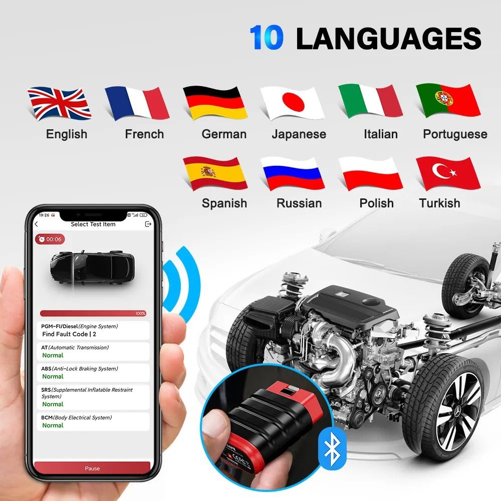 Диагностика THINKSAFE ! Нов Модел 2024 !
