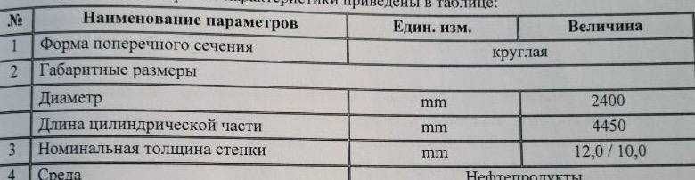 Бочка/ёмкость/резервуар