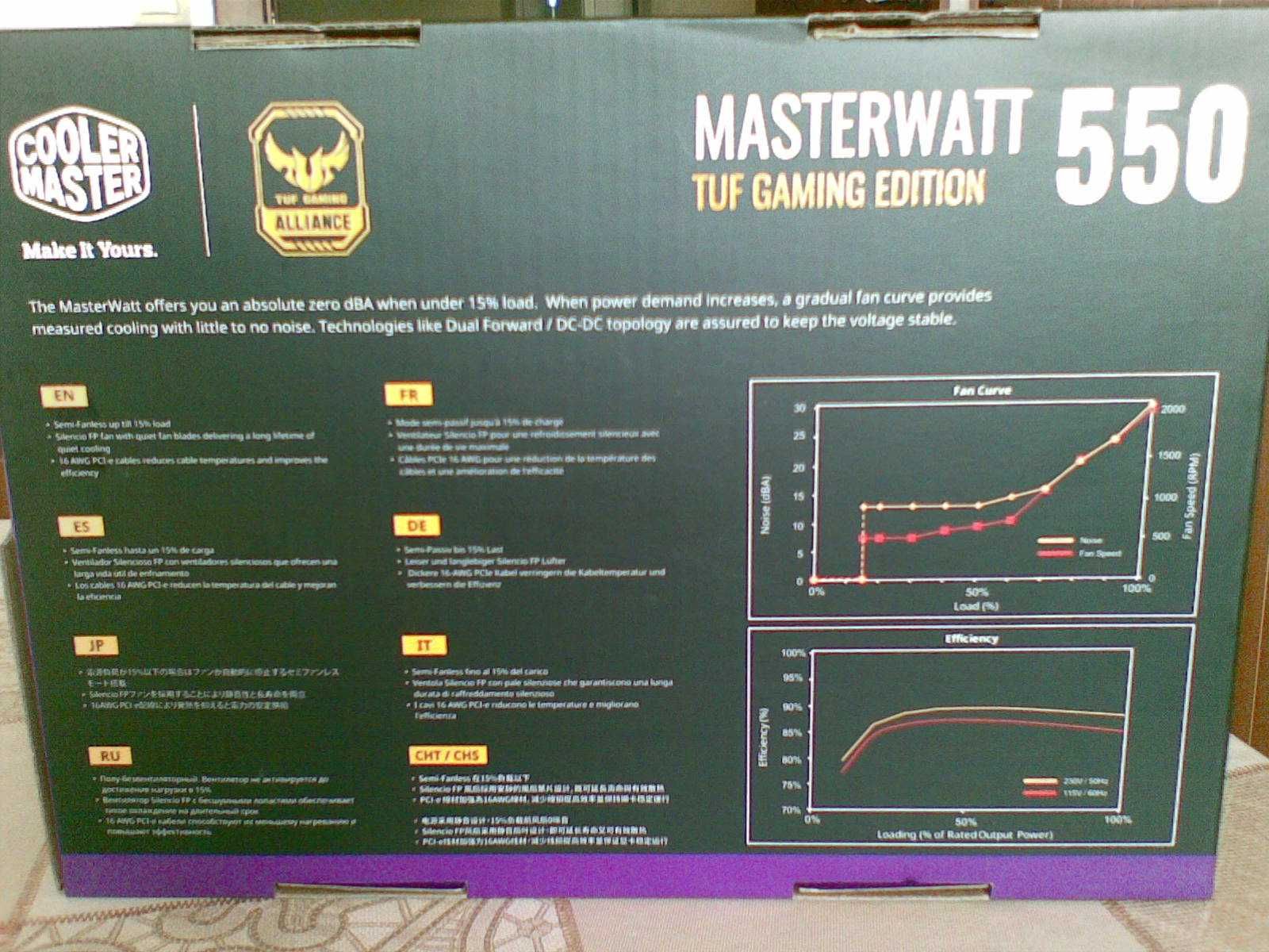 Захранващ блок Cooler Master MasterWatt TUF Gaming Edition, 550W MPX-5