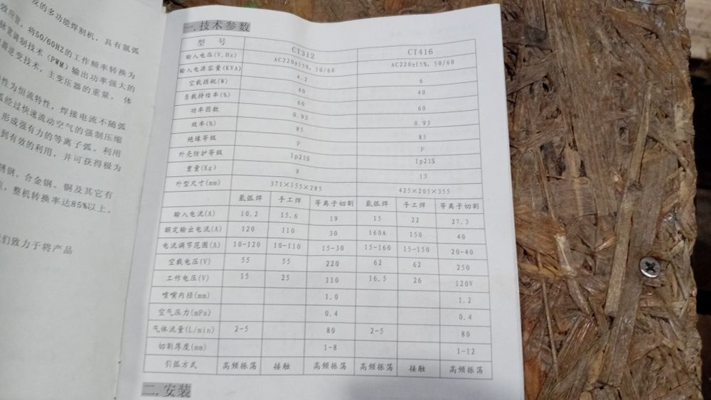 Плазморез 3 в 1.