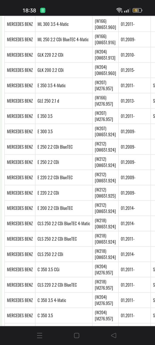 Alternator Sprinter euro 5, Vito , Mercedes e class, Ml, Gle