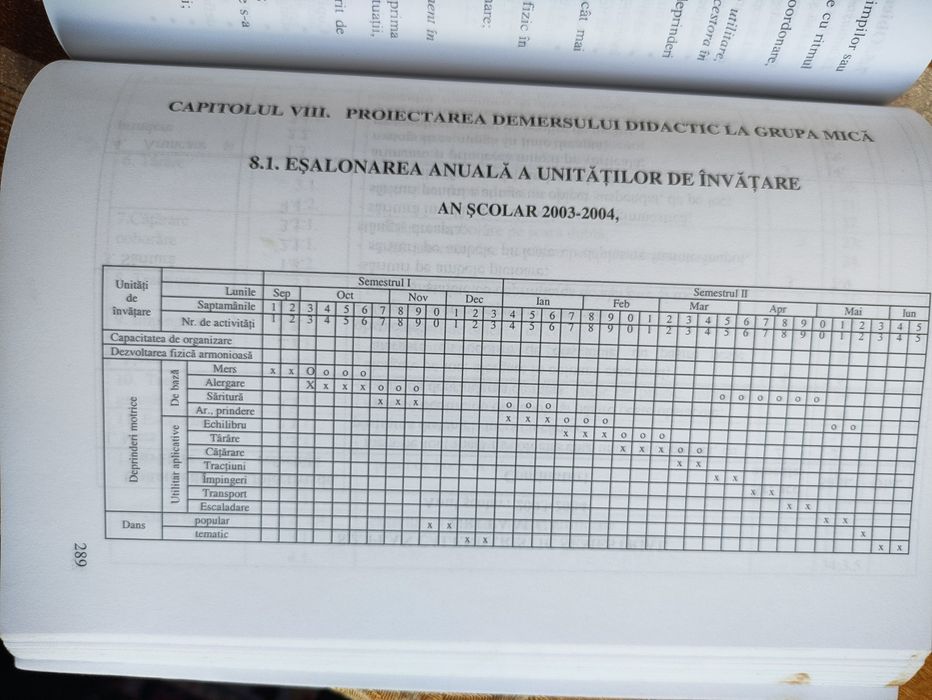 Carte " Educația fizică în grădiniță"
