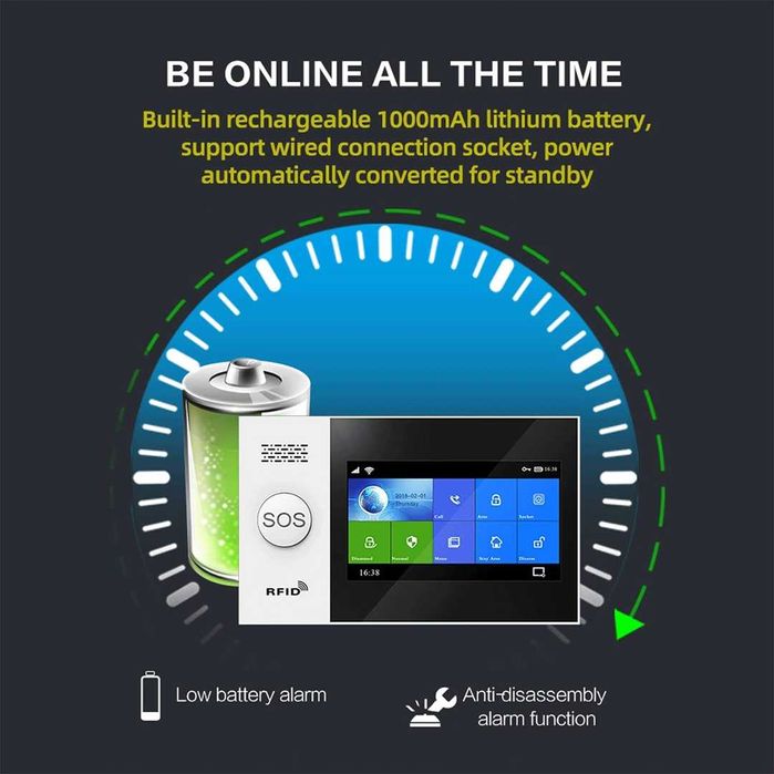 Set alarma PGST PG107, compatibil cu WiFi/GSM/GPRS, 2G, 13 piese