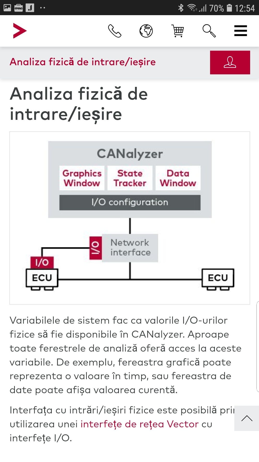 CANanalyzer + CANcardXLe