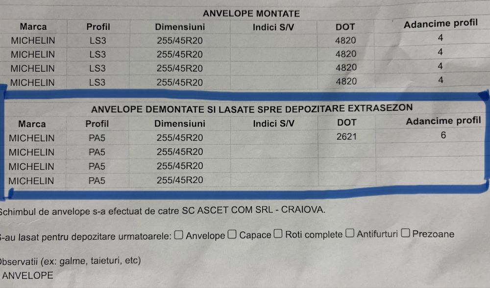 Anvelope iarna Michelin Pilot Alpin 5 255/45 R20
