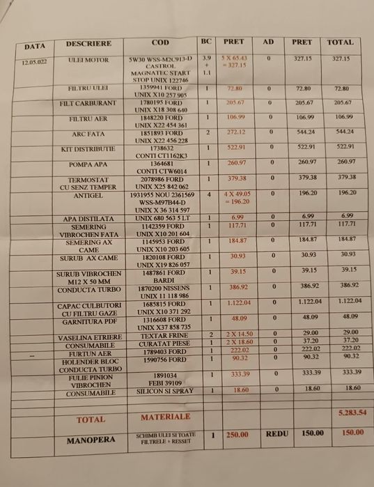 Ford Focus 3 2012 1.6 Tdci