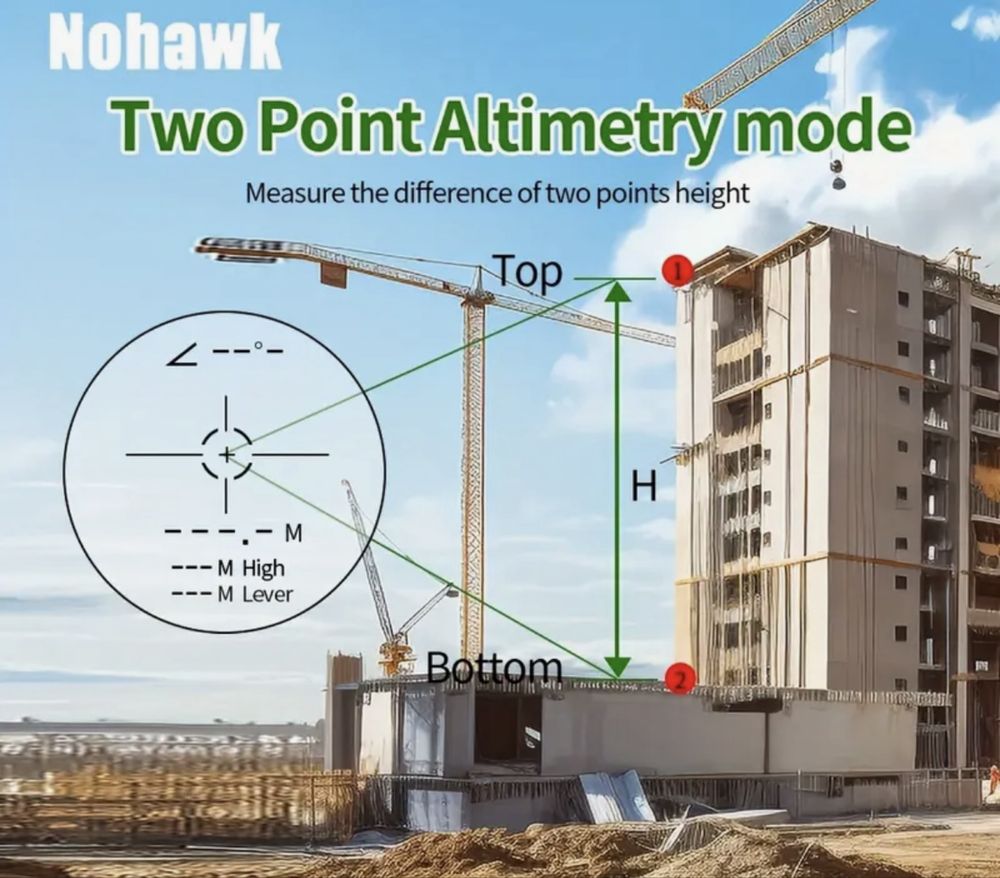 Лазерен Далекомер Nohawk (камуфлаж)