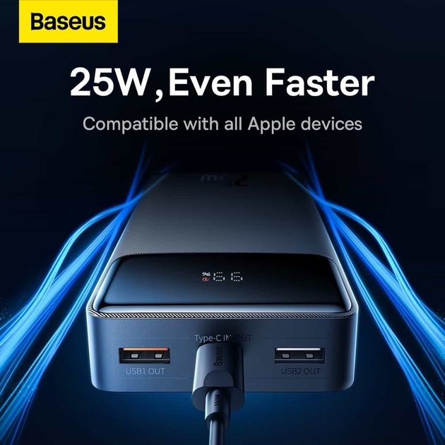 Baseus - Bipow 20.000mAh (25w)