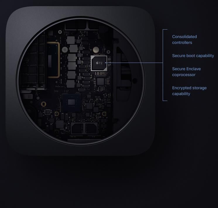 Бартер Apple Mac mini QC i3 3.6GHz/8GB/128GB(модел 2018)