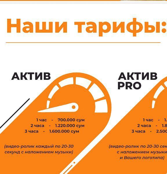 Арендные услуги, селфи 360 , видео спиннер .