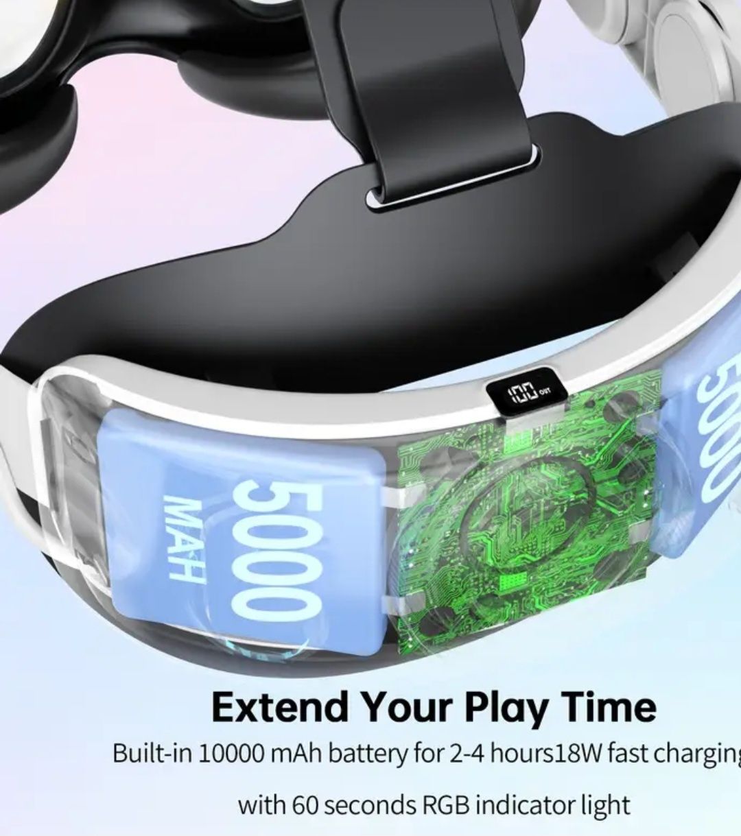 Oculus quest 3/3s