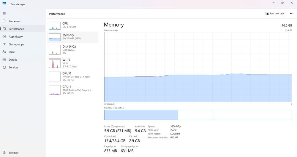 Laptop Lenovo Ideapad Gaming 3 15ACH6