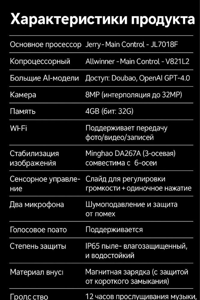 Камера ачки бор  йенги очилмаган дастафка бор