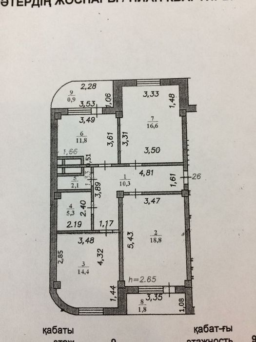 Продажа квартиры!