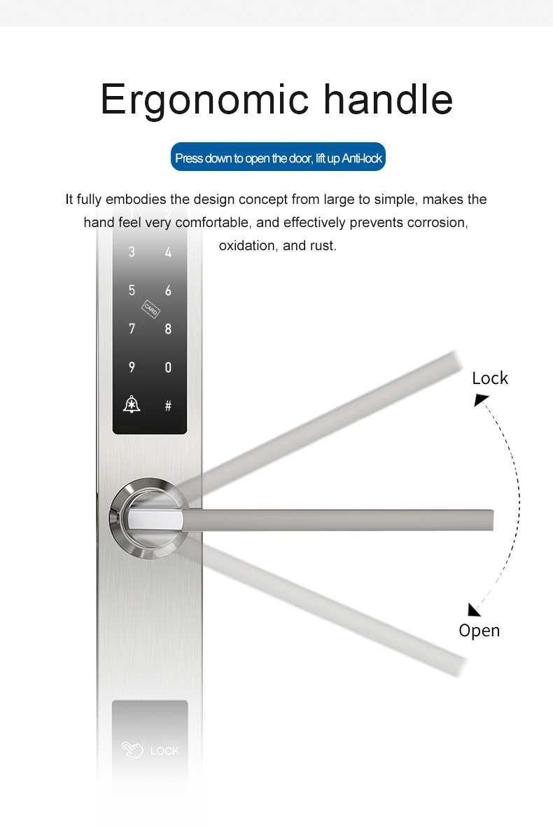 Yala / incuietoare inteligenta /waterproof smart lock TUYA – termopan