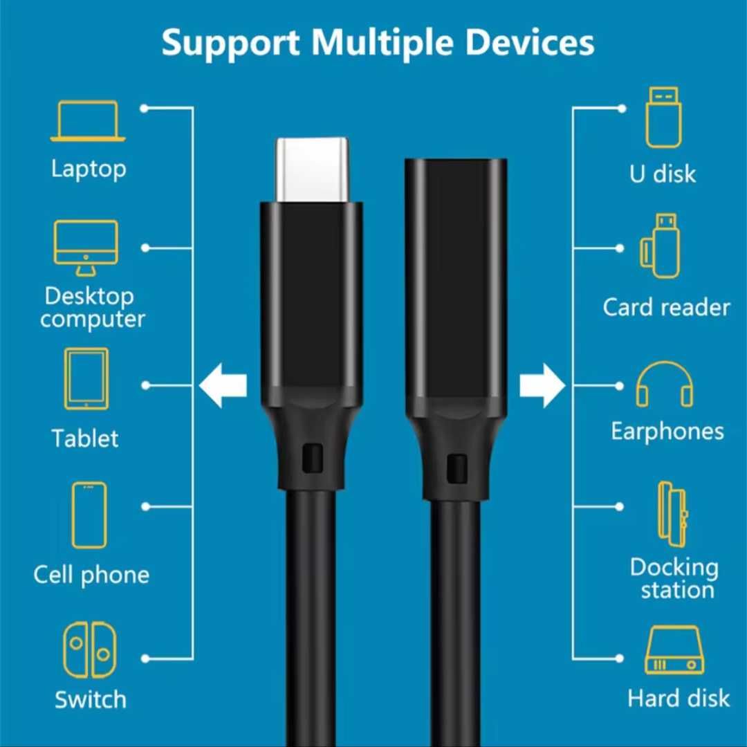 USB C удължителен кабел мъжки към женски тип C USB3.2 Gen2 10Gbps 100W