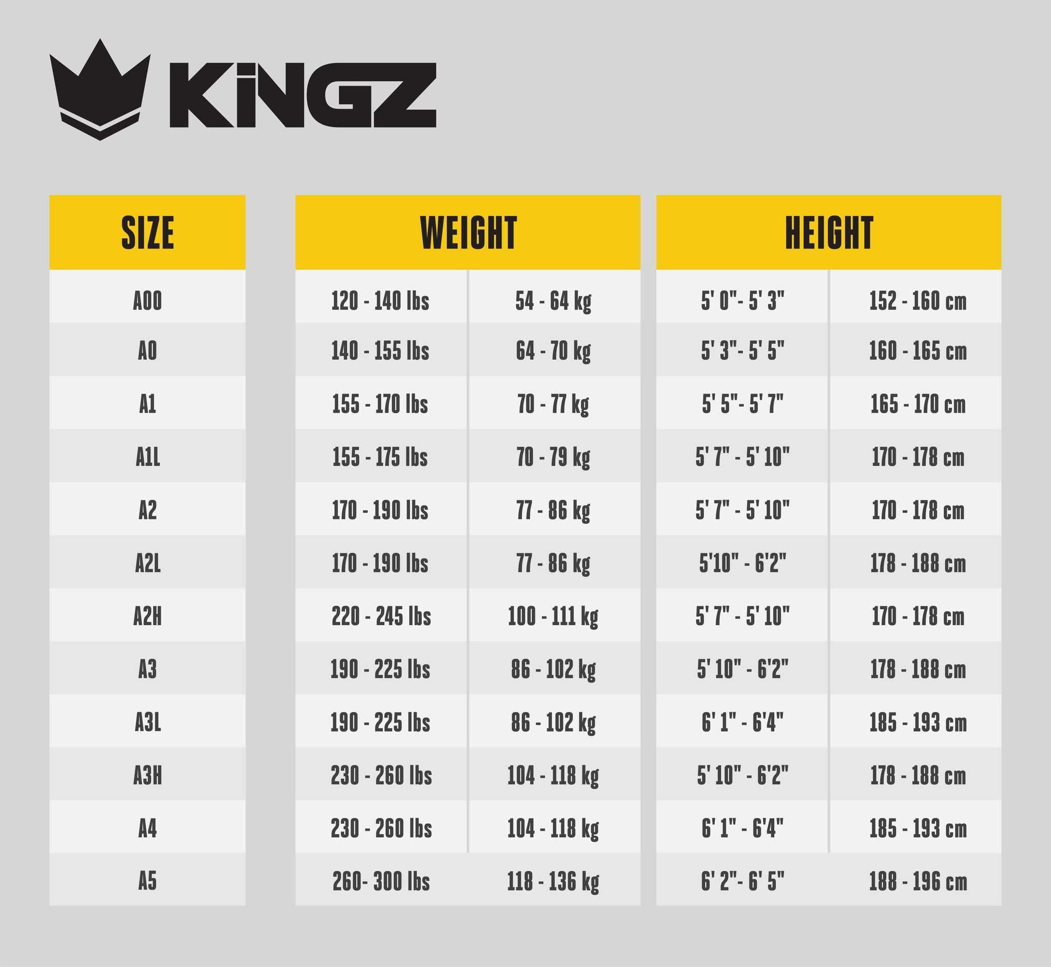 BJJ Gi KINGZ Kimonos Kore V2/ Кимоно БЖЖ
