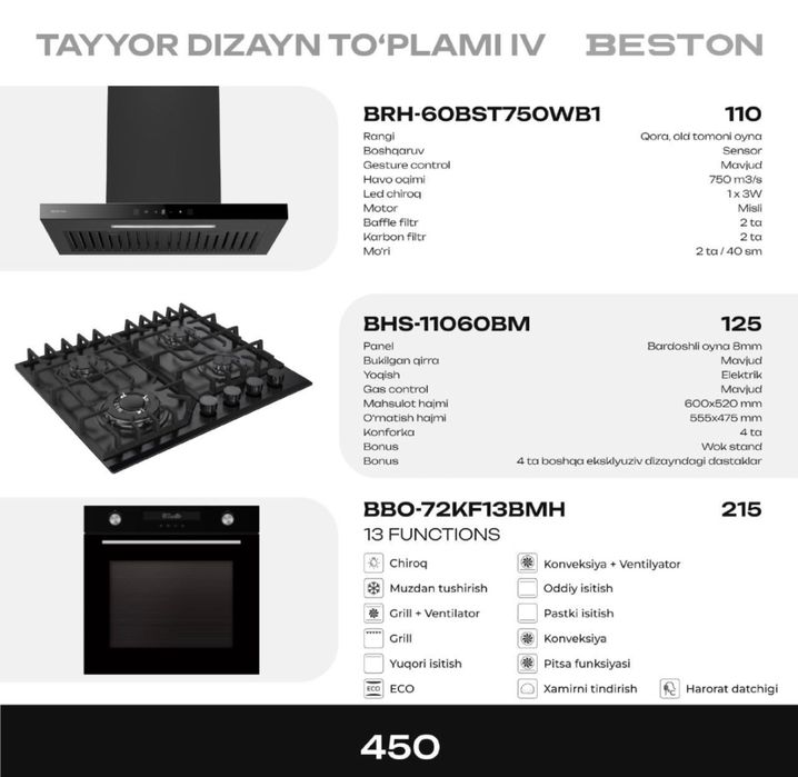 Кухонная техника Beston от официального дилера