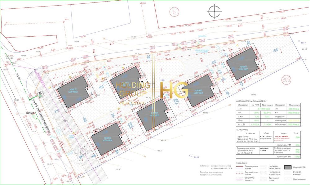 Къща в Варна-м-т Боровец - юг площ 200 цена 300000