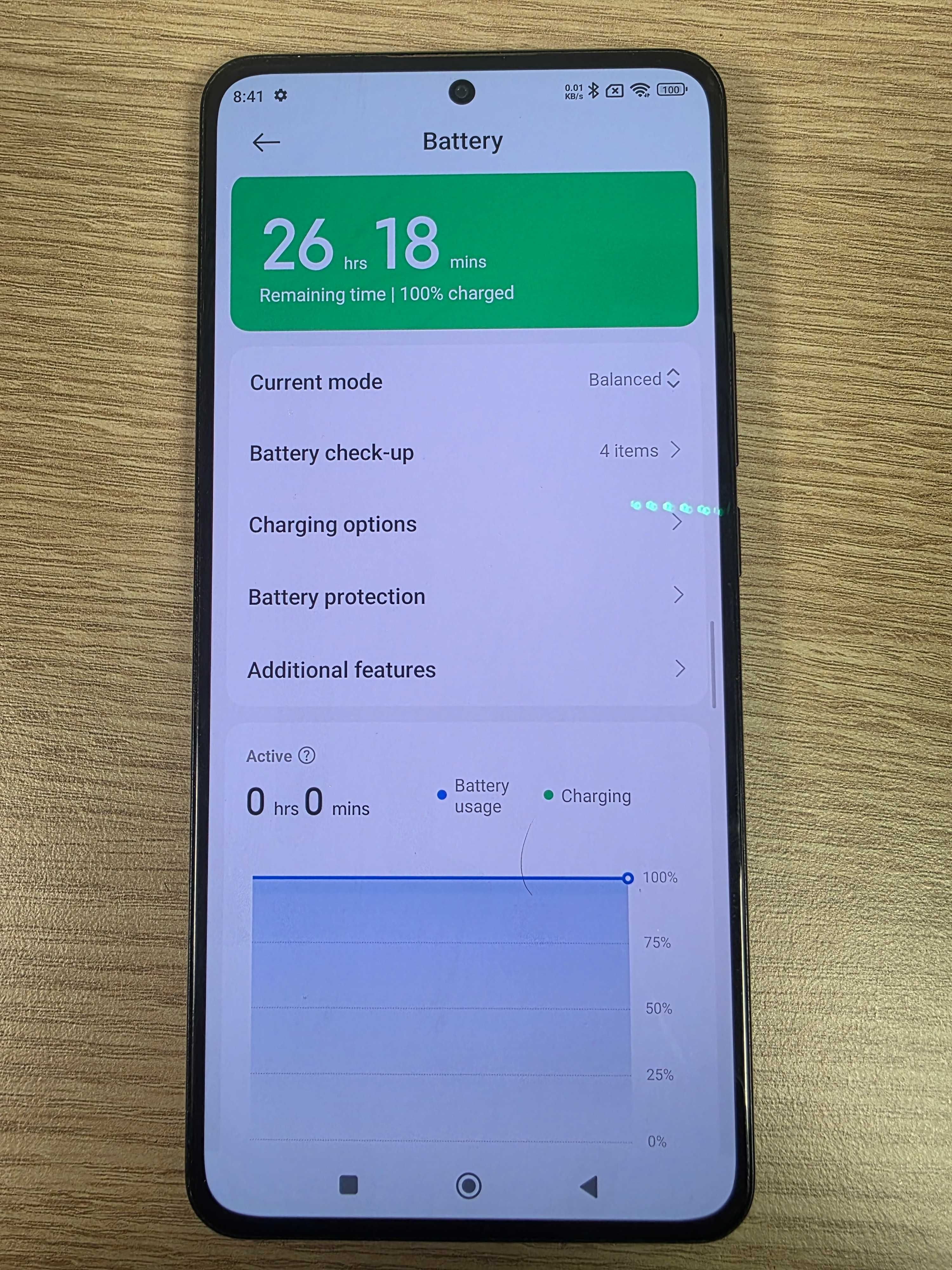 Xiaomi 12T 128 gb / 8gb от А1,108 mpx, ,бързо зарядно 120 W