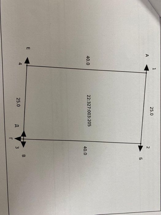 Земля в Шымкенте